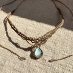 Blue Labradorite Drop Choker Necklace